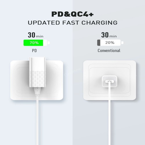 LDNIO A1405C 40W USB-C PD Fast Charging Foldable Power Adapter