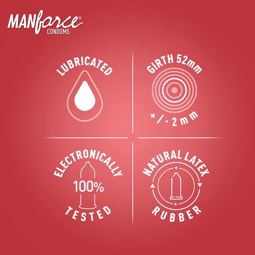 Manforce Stay Long Gel 8g & Sunny Edition Condom 10pcs | Manforce Condom & Lube Combo | Wedding & Honeymoon Combo