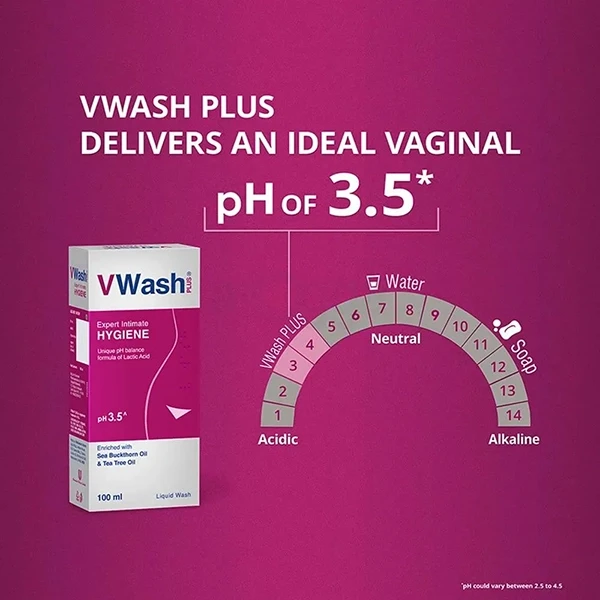 V Wash PLUS Expert Intimate Hygiene Wash - 100 ml (India)