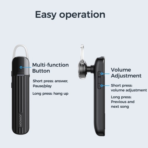 JOYROOM JR-B01 Wireless Bluetooth Earbuds Single Mini Stereo
