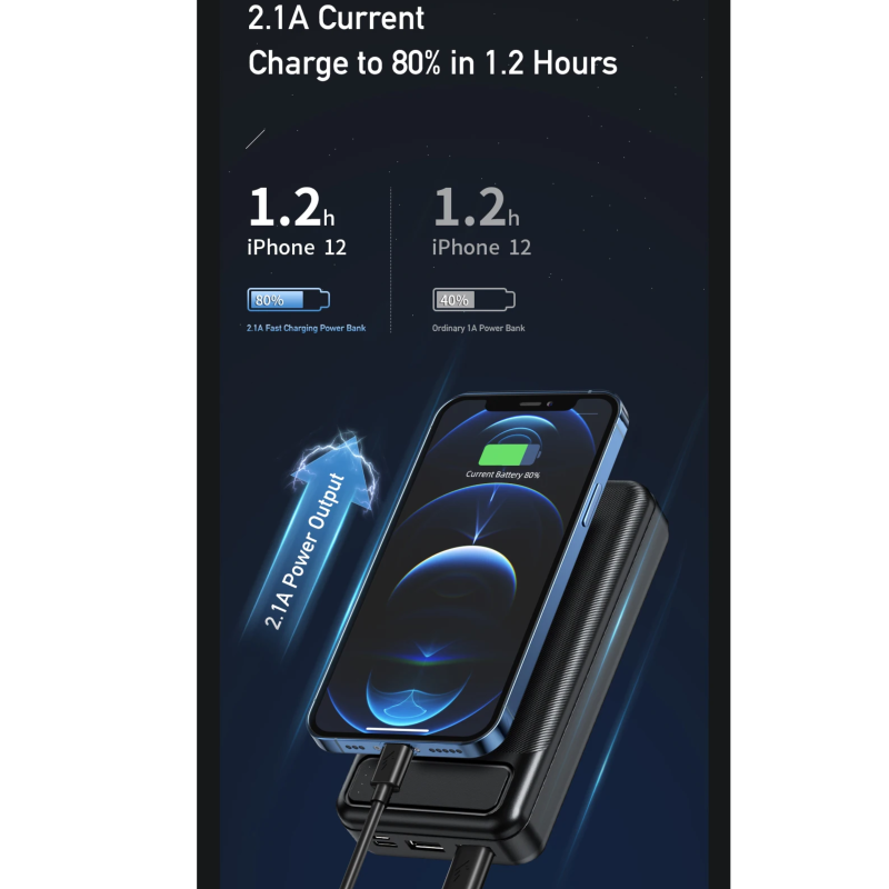 Awei P6K 20000mAh Double USB Output Power Bank