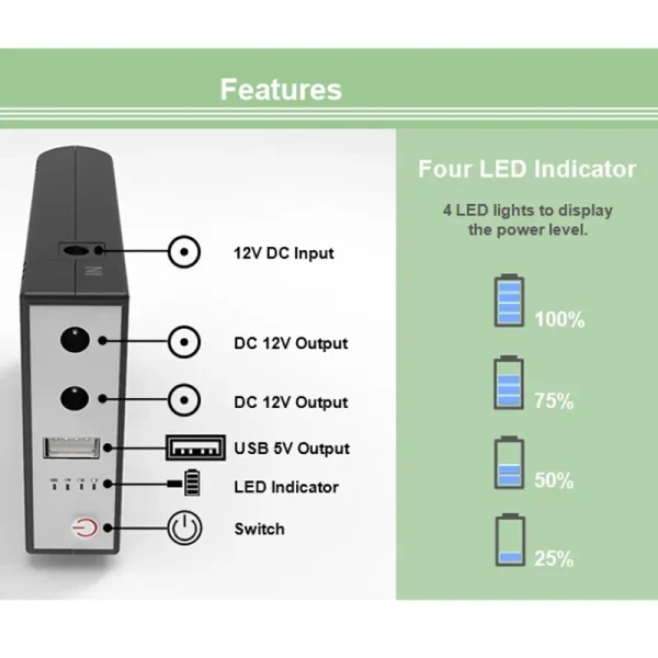 WGP-mini-UPS-input-12v-output-5912V-10400mAh-1