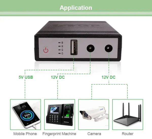 WGP-mini-UPS-input-12v-output-5912V-10400mAh-2